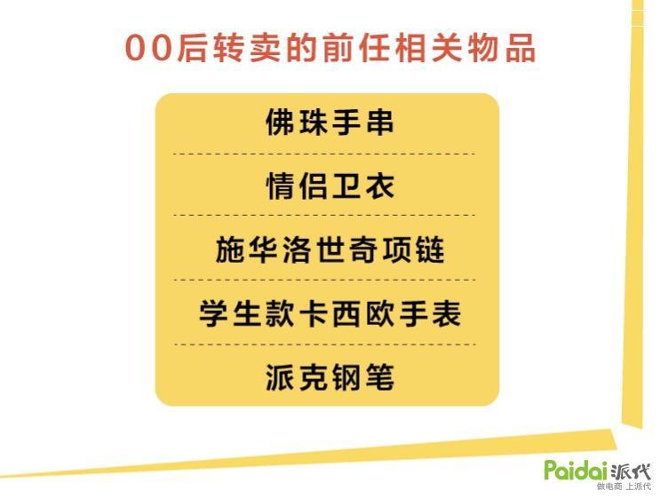 闲鱼发布《00后，我们不一样》报告：沉迷游戏？才没有！00后在闲鱼交易的图书中45%为教辅类