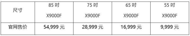 探索新视界畅享杜比影院视听 重视中国市场索尼4K HDR电视新品在华首发上市