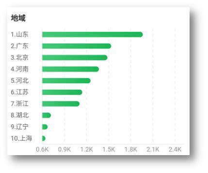 华夏共赏“超级蓝血月全食”360搜索解读150年一遇天文景观