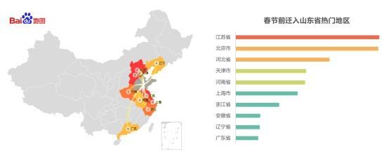 百度地图联合交科院发布2018年春运出行预测报告 年轻人返乡晚离家早