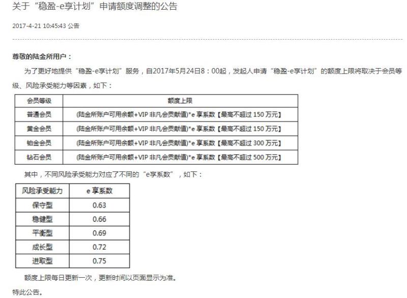 陆金所再陷债转风波：降杠杆后债转激增至8600个