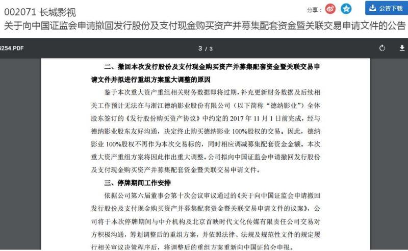 红星美凯龙大手笔进军影院，复制万达，身价900亿的车建兴要做下一个王健林？