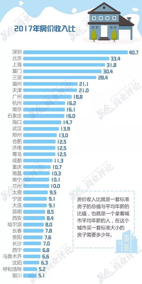 为何年轻人一个孩子都不想要？中国正陷入人口危机