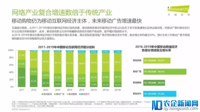 《润物有声II-2018年中国互联网产业发展报告》发布