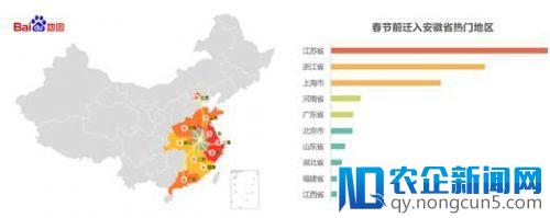 百度地图2018年春运出行报告：预测五大外出就业省返乡趋势