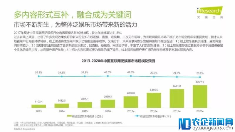 《润物有声II-2018年中国互联网产业发展报告》发布