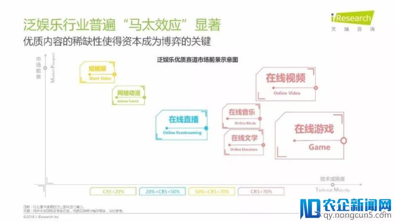 《润物有声II-2018年中国互联网产业发展报告》发布