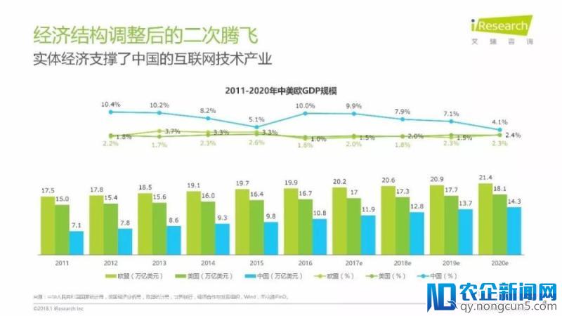 《润物有声II-2018年中国互联网产业发展报告》发布