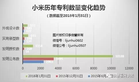 小米酷派的专利纠纷：谁更胜一筹？