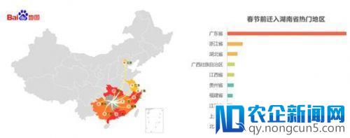 百度地图2018年春运出行报告：预测五大外出就业省返乡趋势