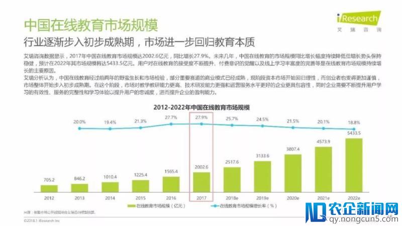 《润物有声II-2018年中国互联网产业发展报告》发布