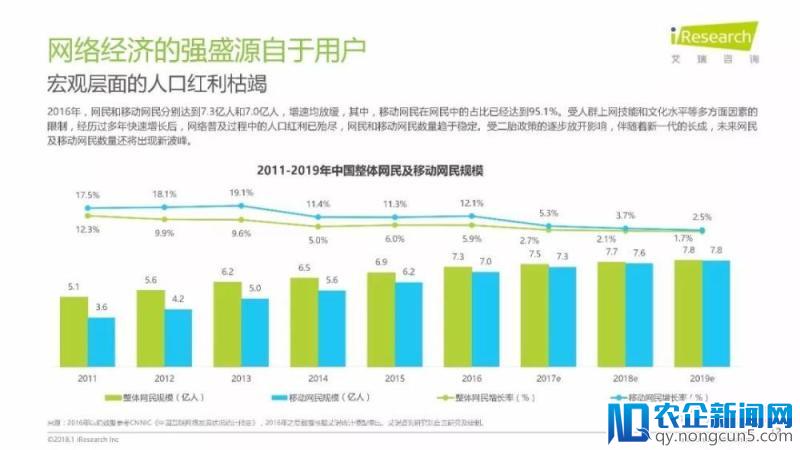 《润物有声II-2018年中国互联网产业发展报告》发布