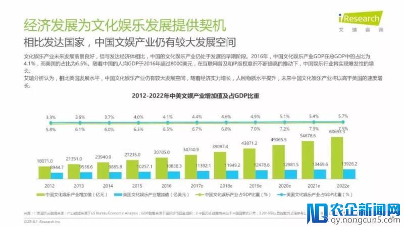 《润物有声II-2018年中国互联网产业发展报告》发布