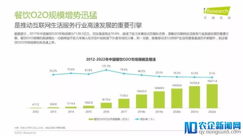 《润物有声II-2018年中国互联网产业发展报告》发布