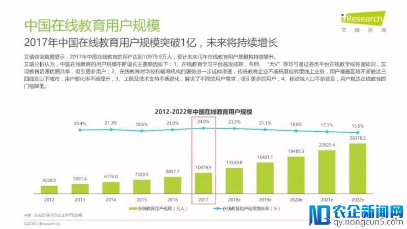 《润物有声II-2018年中国互联网产业发展报告》发布