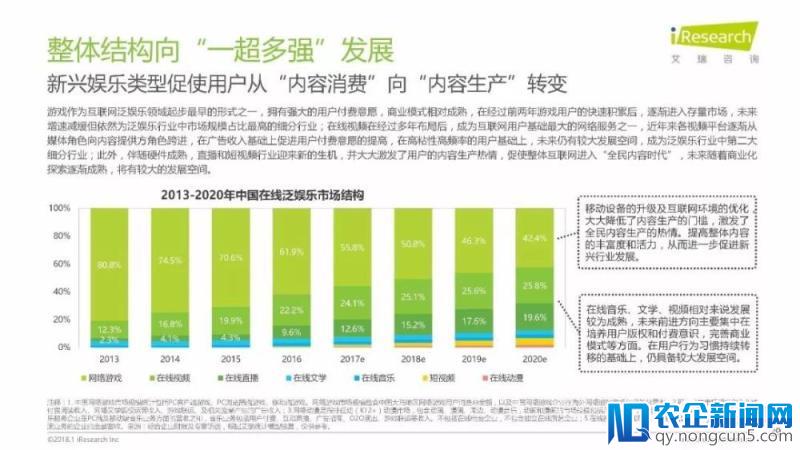 《润物有声II-2018年中国互联网产业发展报告》发布