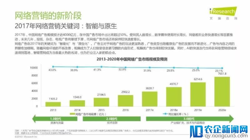 《润物有声II-2018年中国互联网产业发展报告》发布