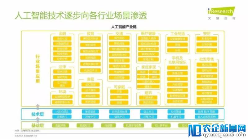 《润物有声II-2018年中国互联网产业发展报告》发布