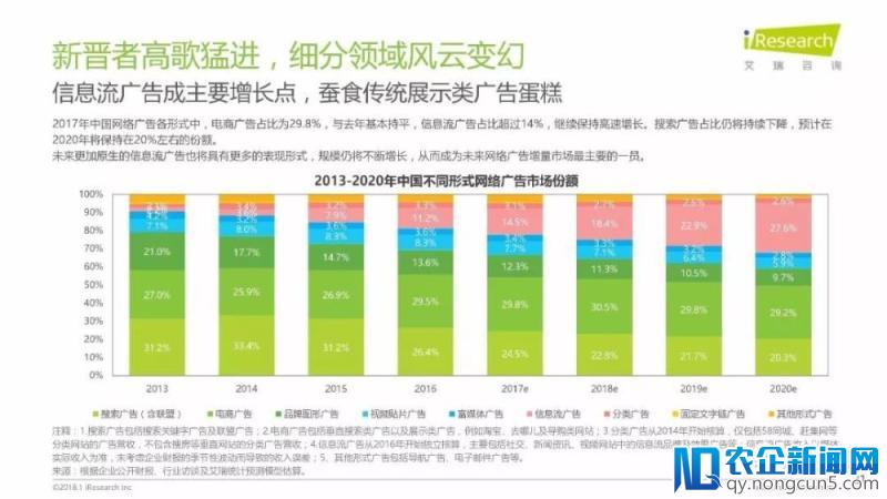 《润物有声II-2018年中国互联网产业发展报告》发布