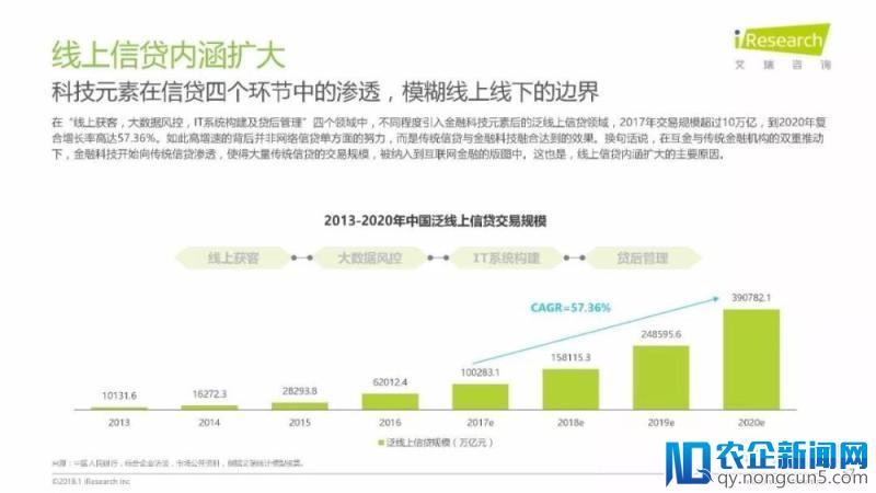 《润物有声II-2018年中国互联网产业发展报告》发布