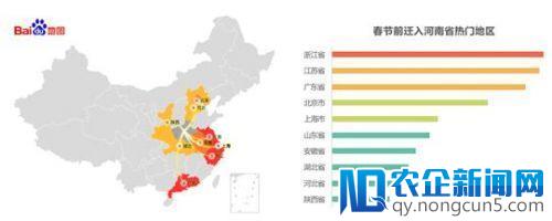 百度地图2018年春运出行报告：预测五大外出就业省返乡趋势