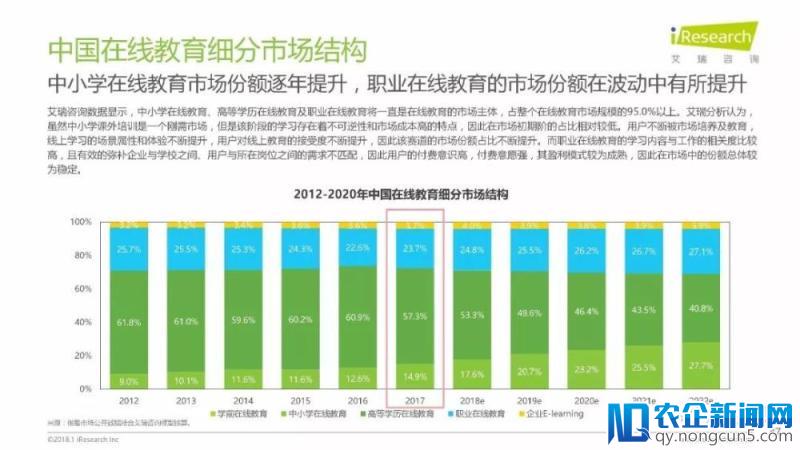 《润物有声II-2018年中国互联网产业发展报告》发布