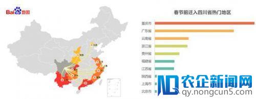 百度地图2018年春运出行报告：预测五大外出就业省返乡趋势