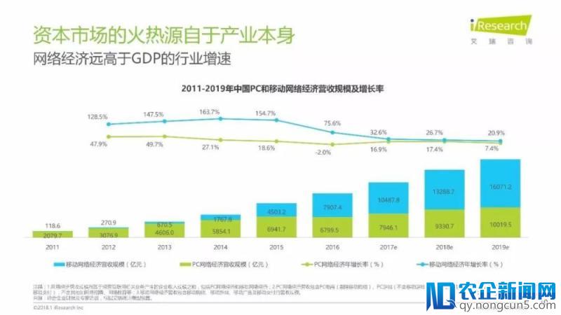 《润物有声II-2018年中国互联网产业发展报告》发布