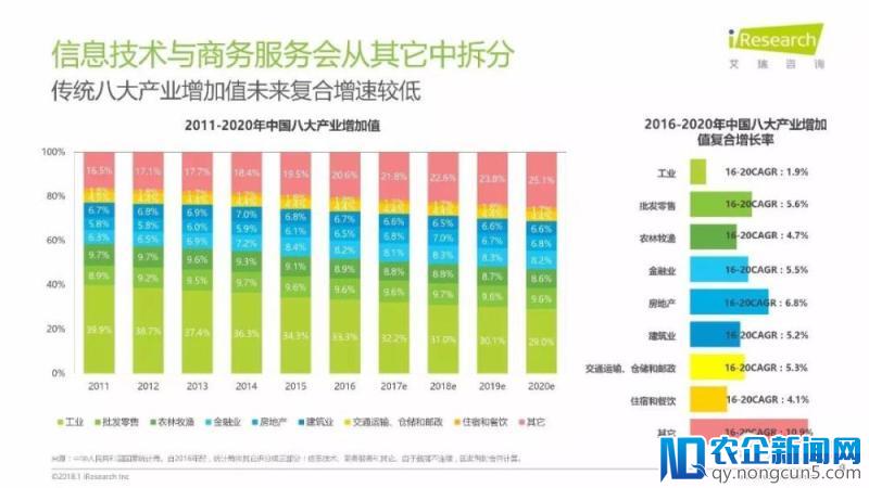 《润物有声II-2018年中国互联网产业发展报告》发布