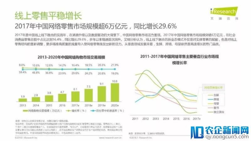 《润物有声II-2018年中国互联网产业发展报告》发布