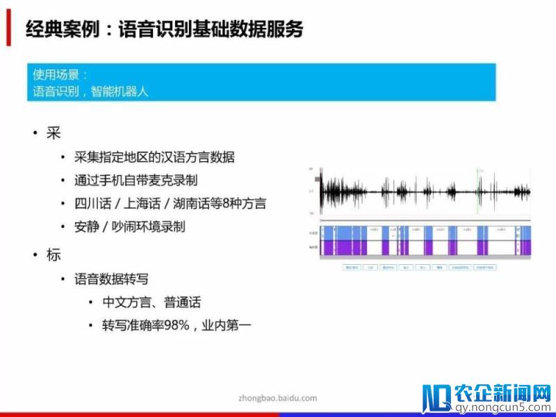 百度数据众包详解《人工智能领域数据处理解决方案》（PPT全文）