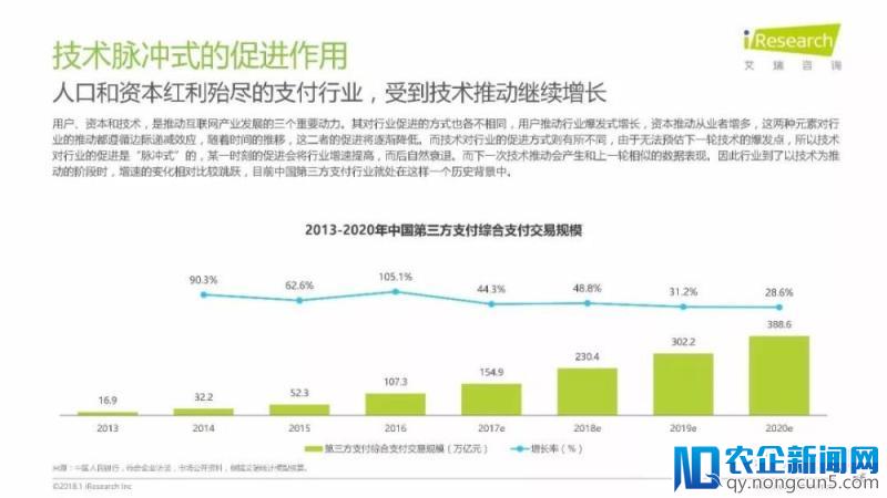 《润物有声II-2018年中国互联网产业发展报告》发布