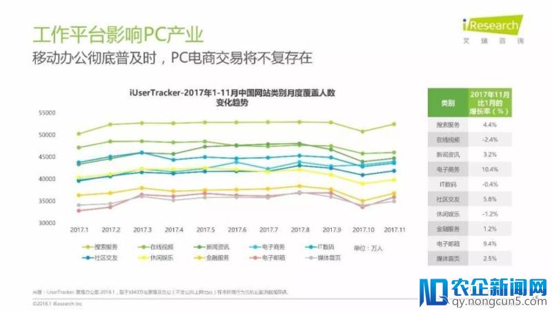 《润物有声II-2018年中国互联网产业发展报告》发布