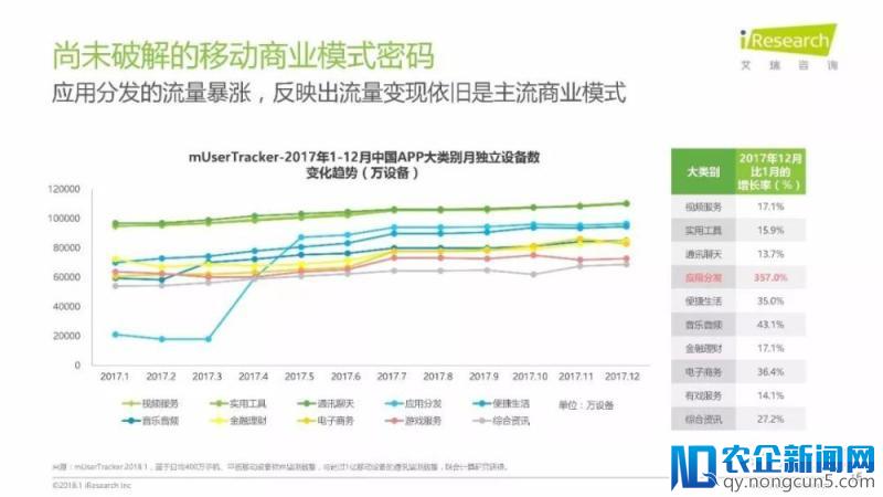 《润物有声II-2018年中国互联网产业发展报告》发布