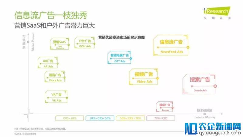 《润物有声II-2018年中国互联网产业发展报告》发布