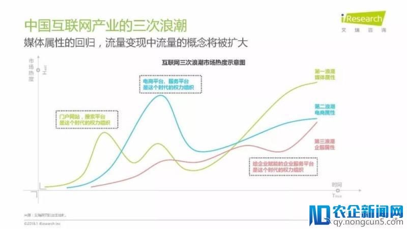 《润物有声II-2018年中国互联网产业发展报告》发布