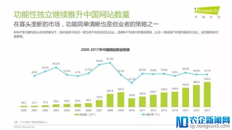 《润物有声II-2018年中国互联网产业发展报告》发布