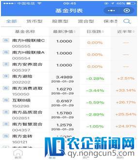 9亿用户待收割 P2P下一波风口要来了？