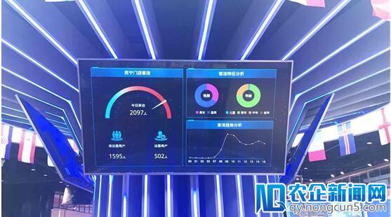 苏宁BIU店全面升级 2.0版推动技术与商业融合跨出重要一步