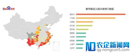 百度地图春运出行大数据：年轻人返乡晚离家早 上班到最后一天