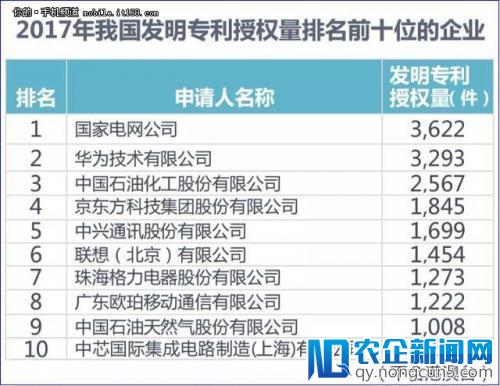 不断满足用户需求 OPPO揭开稳定增长的奥秘