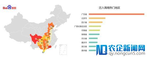 百度地图春运出行大数据：年轻人返乡晚离家早 上班到最后一天