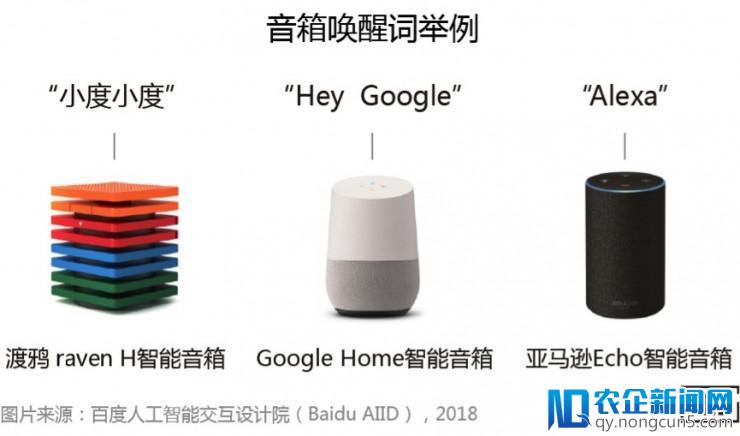 超级碗期间 Amazon 让Alexa 暂时失了声