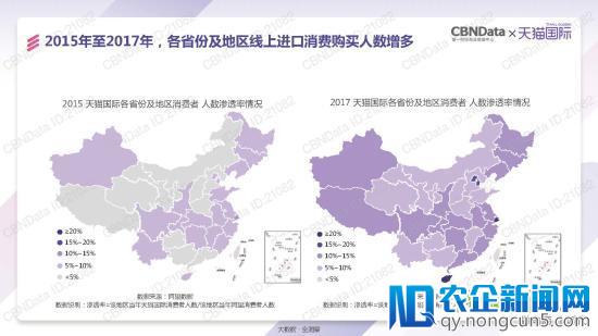 天猫国际发了一份报告 泄露跨境电商的天机