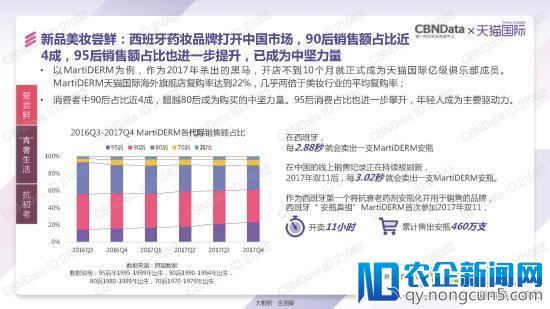 天猫国际发了一份报告 泄露跨境电商的天机