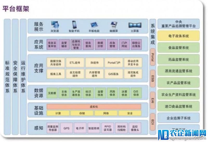 区块链泡沫一定会破，但与我无关