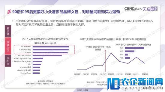 天猫国际发了一份报告 泄露跨境电商的天机