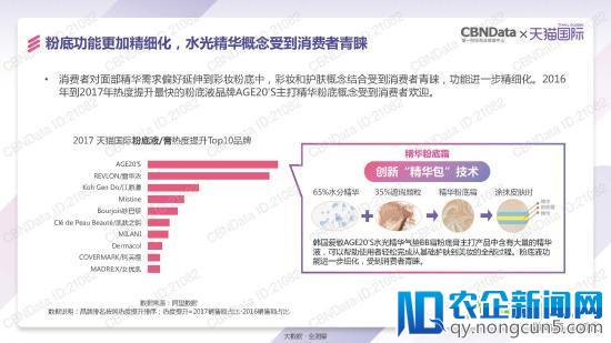 天猫国际发了一份报告 泄露跨境电商的天机