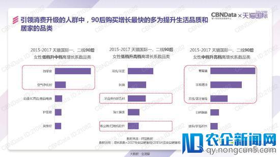 天猫国际发了一份报告 泄露跨境电商的天机