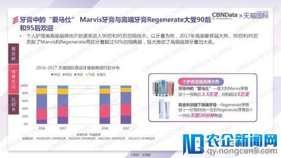 天猫国际发了一份报告 泄露跨境电商的天机